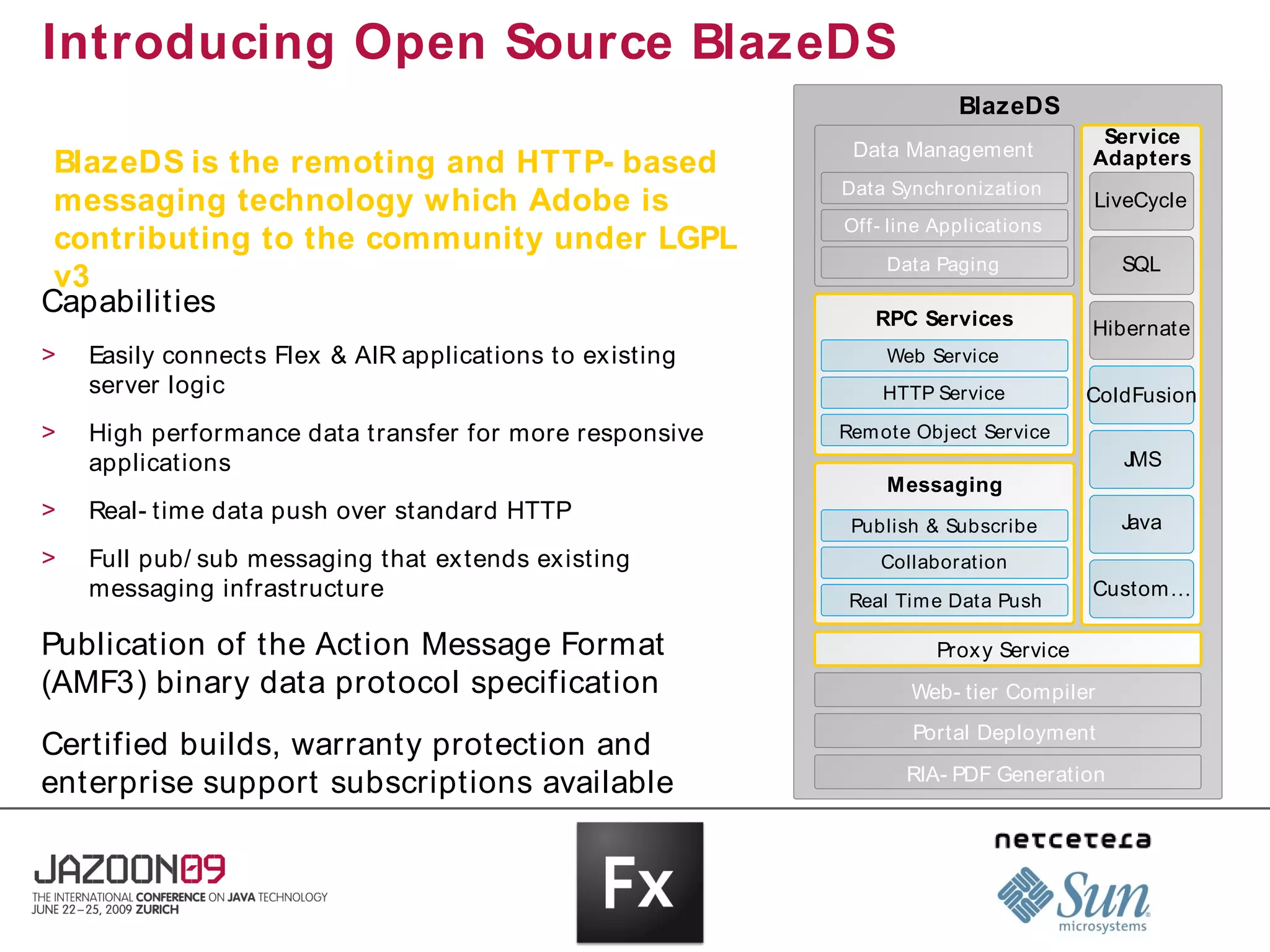 Introducing Open Source BlazeDS
                                                                      BlazeDS
                                                                                      Service
                                                           Data Management
 BlazeDS is the remoting and HTTP- based                                             Adapters
                                                          Data Synchronization
 messaging technology which Adobe is                                                 LiveCycle
                                                          Off- line Applications
 contributing to the community under LGPL
                                                              Data Paging               SQL
 v3
Capabilities                                                 RPC Services            Hibernate
>   Easily connects Flex & AIR applications to existing       Web Service
    server logic                                              HTTP Service           ColdFusion
>   High performance data transfer for more responsive    Rem ote Object Service
    applications                                                                        JMS
                                                              Messaging
>   Real- time data push over standard HTTP                                             Java
                                                           Publish & Subscribe
>   Full pub/ sub messaging that ex tends existing            Collaboration
    messaging infrastructure                               Real Tim e Data Push
                                                                                     Custom…

Publication of the Action Message Format                            Prox y Service
(AMF3) binary data protocol specification                        Web- tier Compiler
                                                                 Portal Deployment
Certified builds, warranty protection and
                                                                 RIA- PDF Generation
enterprise support subscriptions available
 