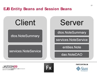 21


EJB Entity Beans and Session Beans
 