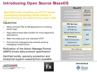 Introducing Open Source BlazeDS
                                                                      BlazeDS
                                                                                      Service
                                                           Data Management
 BlazeDS is the remoting and HTTP- based                                             Adapters
                                                          Data Synchronization
 messaging technology which Adobe is                                                 LiveCycle
                                                          Off- line Applications
 contributing to the community under LGPL
                                                              Data Paging               SQL
 v3
Capabilities                                                 RPC Services            Hibernate
>   Easily connects Flex & AIR applications to existing       Web Service
    server logic                                              HTTP Service           ColdFusion
>   High performance data transfer for more responsive    Rem ote Object Service
    applications                                                                        JMS
                                                              Messaging
>   Real- time data push over standard HTTP                                             Java
                                                           Publish & Subscribe
>   Full pub/ sub messaging that ex tends existing            Collaboration
    messaging infrastructure                               Real Tim e Data Push
                                                                                     Custom…

Publication of the Action Message Format                            Prox y Service
(AMF3) binary data protocol specification                        Web- tier Compiler
                                                                 Portal Deployment
Certified builds, warranty protection and
                                                                 RIA- PDF Generation
enterprise support subscriptions available
 