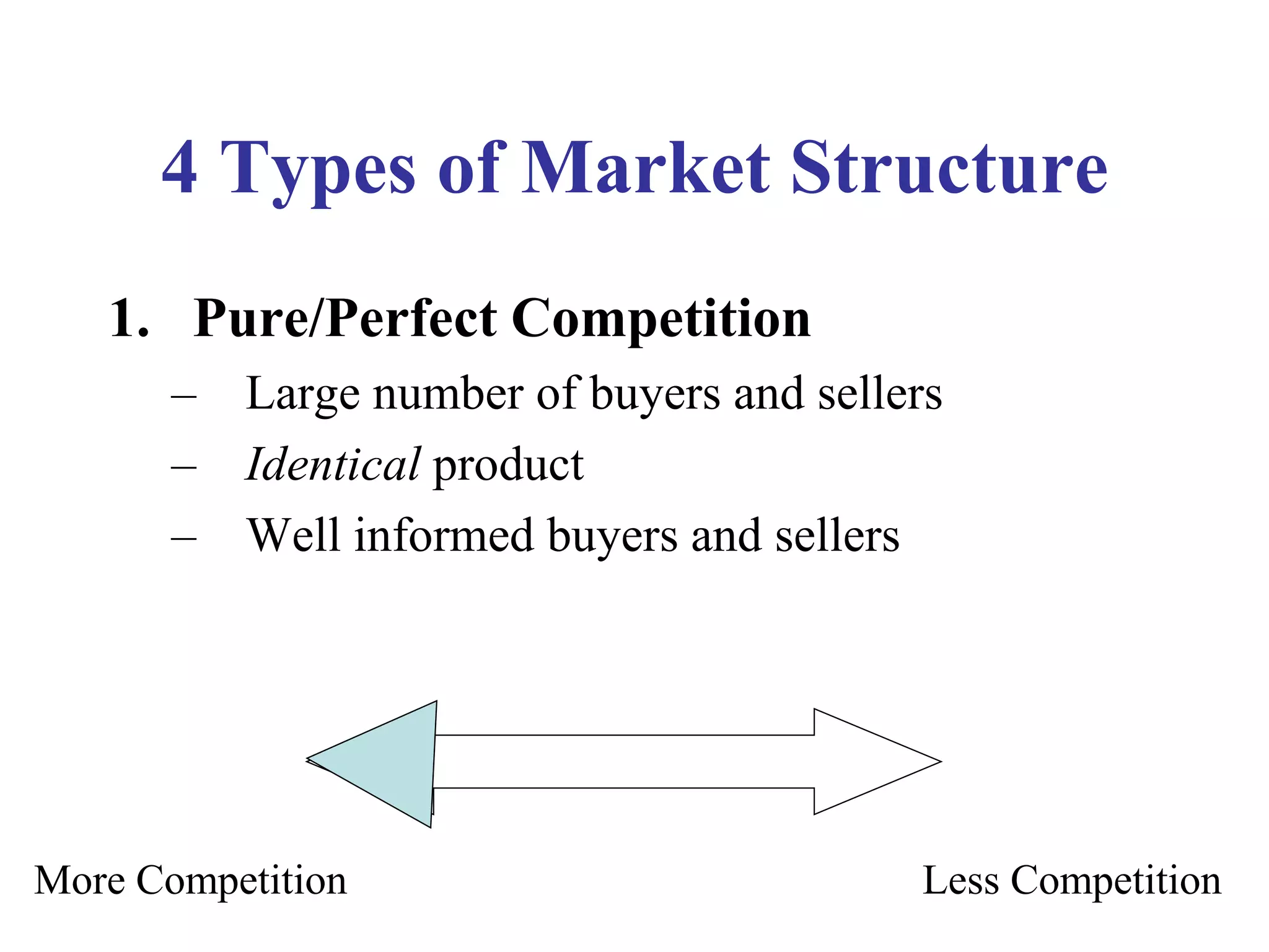 4 Types of Market Structure
1. Pure/Perfect Competition
– Large number of buyers and sellers
– Identical product
– Well informed buyers and sellers
More Competition Less Competition
 