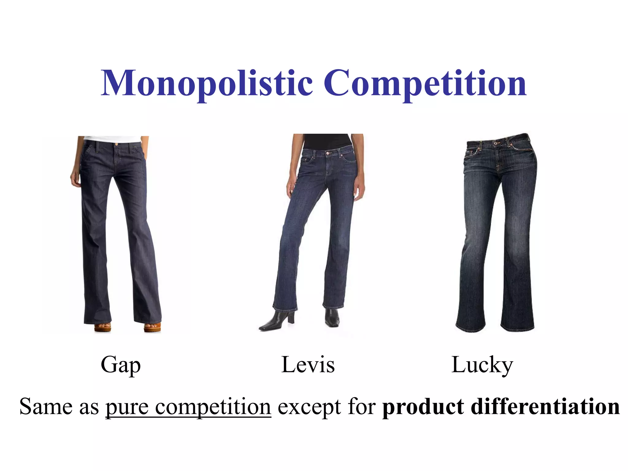Monopolistic Competition
Same as pure competition except for product differentiation
Gap Levis Lucky
 