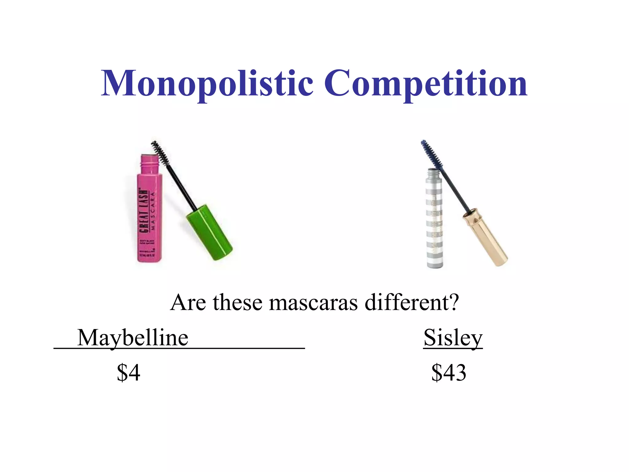 Monopolistic Competition
Are these mascaras different?
Maybelline Sisley
$4 $43
 