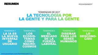 4www.accenture.com/TechVision2017-co
LA IA ES
LA NUEVA
INTERFAZ
DE
USUARIO
TENDENCIA 1
LOS
ECOSIS-
TEMAS
COMO
MACRO-
COSMOS
TENDENCIA 2
EL
MERCADO
DE LA
FUERZA
LABORAL
TENDENCIA 3
DISEÑAR
PARA LOS
SERES
HUMANOS
TENDENCIA 4
LO
DESCONO-
CIDO
TENDENCIA 5
4
RESUMEN
TENDENCIAS DE 2017
www.accenture.com/TechVision2017-co
 
