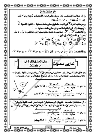   
  
  
  
  
  
  
  
  
  
  
  
  
  
  
  
  
  
  
  
  
  
  
  
  
  
  
  
  
  
  
  
  
  
  
  
  
  
  
  
  
  
  ه ح ق ٢  
ه ح= ق ١  ه ح= ق ٢  
   ح= ح 
  
  
  
  
 ٠ = 
  ص س 
  
  ص ه ح = ق ٢  ه س  ح= ق ١ 
  ص ه ح + ه س  ح= ق ٢ + ق ١  = حB 
   
  
  ه ص  ق+ ه س  ق= ق ه ق= ق 
  
  
  
  
  
  
  
  
  = == قA 
  
  = == قA 
  
    
  
 
 
 
ق ١ 
ق ٢ 
ه ٢  × ح 
 ه ١ +ه ٢  
٤ْ٥ ×٣٠ 
 ٤ْ٥ + ٦ْ٠ 
ه ١  × ح 
 ه ١ +ه ٢  
٦ْ٠ ×٣٠ 
 ٤ْ٥ + ٦ْ٠ 
  
  
  
  == = قA 
  
  == = قA 
  
ه ٢  × ح 
 ه ١ +ه ٢  
٩ْ٠ ×٥٠ 
 ٩ْ٠ + ٣ْ٠ 
ه ١  × ح 
 ه ١ +ه ٢  
٣ْ٠ ×٥٠ 
 ٩ْ٠ + ٣ْ٠ 
 