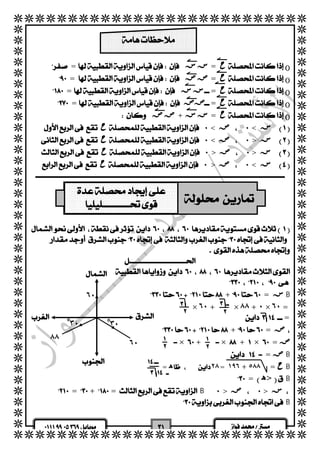   
  
  
  
  
  
  
  
  
  
  
  
  
  
  
  
  
  
  
  
  
  
  
  
  
  
  
  
  
  
  
  
  
  
  
  
  
  
  
  
  
  
  
  
  
 
 = س س= ح 
 = ص ص= ح 
 = س س= ح 
 = صص = ح 
  ص ص+ س س= ح 
  ح< ص< س 
  ح< ص> س 
  ح > ص > س 
  ح> ص< س 
  
  
  
  
  
   
  
  
 
  
  
  
  
  += سB 
 
× ٦٠ + × ٨٨ + ٠ × ٦٠ = 
  = 
 
  
 
  + = ص 
  ــ ×+ ــ ×+ ×= ص 
  ــ = صB 
 
 
 
 
 
  = ه٢٨= ١٩٦+٥٨٨ = حB 
 = ه>B 
 
٦٠ 
٨٨ 
٦٠ 
٣ْ٠ ٣ْ٠ 
 
 
 
 =+ =B > ص > س 
 B 
  
     
 