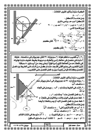   
  
  
  
  
  
  
  
  
  
  
  
  
  
  
  
  
  
  
  
  
  
  
  
  
  
  
  
  
  
  
  
  
  
  
  
  
  
  
  
  
  
  
  
  
  
  
 
  
  
  
 
  
  
  
  
  
  
  
  
  
  
  
  
  
  
  
  
  
  
  
  
  
  
  
  
  
 
١ْ٢٠ 
  
  
  
 
  
 
ر 
ش 
 
 ٣٠ ٣٠ 
 
   
  
  
   
  
  
  
  
  
  ر ٢  ر ١ 
  
  
  
=> ق=> قB 
  
  
 = =B 
 ٣ ١٥ = × ١٥ = ر ١ B 
  
 ٣٠ = = ر ٢ B 
  
 
٣ْ٠ 
٣ْ٠ 
٣ْ٠ 
٦ْ٠ 
 
 
ر ١ 
 
ر ٢ 
 
ر ر ١٥ ٢ 
١ 
١ْ٥٠  ١ْ٢٠ 
١ْ٥٠ 
١٥ 
١ْ٥٠ 
  
  
  
  
  
  
  
  
  
  
  
  ش 
  
  ر 
 A 
 B 
  
  مA 
 B 
 A=A 
 B===B 
 
 
 
٨٠ 
 ٦٠ 
 