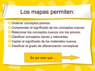 Los mapas permiten: Ordenar conceptos previos. Comprender el significado de los conceptos nuevos. Relacionar los conceptos nuevos con los previos. Clasificar conceptos claves y relevantes. Captar el significado de los materiales nuevos. Clasificar el grado de diferenciación conceptual. Es por esto que… 