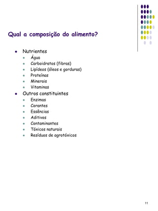 Qual a composição do alimento?

     Nutrientes
         Água
         Carboidratos (fibras)
         Lipídeos (óleos e gorduras)
         Proteínas
         Minerais
         Vitaminas
     Outros constituintes
         Enzimas
         Corantes
         Essências
         Aditivos
         Contaminantes
         Tóxicos naturais
         Resíduos de agrotóxicos




                                        11
 