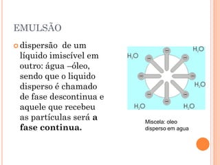 EMULSÃO
 dispersão de um
 líquido imiscível em
 outro: água –óleo,
 sendo que o liquido
 disperso é chamado
 de fase descontinua e
 aquele que recebeu
 as partículas será a    Miscela: oleo
 fase continua.          disperso em agua
 