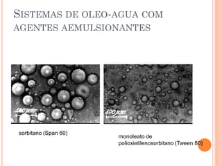SISTEMAS DE OLEO-AGUA COM
AGENTES AEMULSIONANTES




sorbitano (Span 60)
                      monoleato de
                      polioxietilenosorbitano (Tween 80)
 