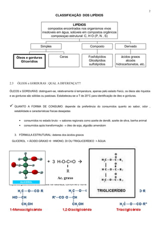 2
                                         CLASSIFICAÇÃO DOS LIPÍDIOS


                                                   LIPÍDIOS
                                 compostos encontrados nos organismos vivos
                             insolúveis em água, solúveis em compostos orgãnicos
                                    composoçao estrutural: C, H O (P, N , S)


                            Simples                                  Composto                   Derivado


       Óleos e gorduras                     Ceras                  Fosfolipídios              ácidos graxos
          Glicerídios                                              Glicolipídios                 alcoóis
                                                                   sulfolipídios          hidrocarbonetos, etc.




2.3     ÓLEOS x GORDURAS : QUAL A DIFERENÇA???

ÓLEOS x GORDURAS: distinguem-se, relativamente à temperatura, apenas pelo estado físico, os óleos são líquidos
e as gorduras são sólidas ou pastosas. Estabeleceu-se a T de 20°C para identificação de óleo e gorduras.


     QUANTO A FORMA DE CONSUMO: depende da preferência do consumidos quanto ao sabor, odor ,
      estabilidade e características físicas desejadas


             consumidos no estado bruto      sabores regionais como azeite de dendê, azeite de oliva, banha animal
             consumidos após transformação        óleo de soja, algodão amendoim


      3. FÓRMULA ESTRUTURAL: ésteres dos ácidos graxos

 GLICEROL + ÁCIDO GRAXO  MONO, DI OU TRIGLICERÍDEO + ÁGUA




                                  + 3 H-O-C=O 
                                                  R
                                          Ac. graxo
Tipos de glicerídeos encontrados na natureza, conforme o numero de ácidos graxos ligados ao glicerol:
 
