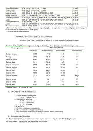 4
Acido Palmitoleico      CH3 (CH2)5 CH=CH(CH2)7 COOH                                          16:In=7
Acido Oléico            CH3 (CH2)7 CH=CH(CH2)7 COOH                                          18:In-9
Acido Linoléico         CH3 (CH2)4 CH=CHCH2 CH=CH(CH2)7 COOH                                 18:2n-6
Acido Linolénico        CH3 CH2 CH=CHCH2 CH=CH2 CH= CH(CH2)7 COOH                            18:3n-3
Acido Araquidónico      CH3 (CH2)4 CH=CHCH2 CH=CHCH2 CH=CHCH2 CH= CH(CH2)3 COOH 20:4n-6
Acido                   CH3 CH2 CH=CHCH2 CH=CHCH2 CH=CHCH2 CH=CHCH2                          20:5n-3
Eicosapentaenoico       CH=CH(CH2)3 COOH
Acido                   CH3 CH2 CH=CHCH2 CH=CHCH2 CH=CHCH2 CH=CHCH2 CH=CHCH2 22:6n-3
Docosahexaenoico        CH=CH(CH2)2 COOH
1
  Número de átomos de carbono (C): número de duplas ligações e posição da primeira dupla ligação, contada a partir
do grupo metila (CH3) terminal, no ácido graxo.
2
  Líquido a temperatura ambiente


             4.3 ISOMERIA DA CADEIA DOS A.G. INSATURADOS

                     Isômeros cis e trans = importante na definição do ponto de fusão dos óleos/gorduras


Quadro 1- Composição de ácidos graxos de alguns Óleos e gorduras (% sobre o teor de ácidos graxos)
       Óleo ou gordura                                     ÁCIDOS GRAXOS
                                   Saturados          Monoinsaturado   diinsaturado           Poliinsaturado

Gordura de coco                          80-85                7-10             2-8                   0
Manteiga                                 56-70               20-30             2-4                   0
Banha de porco                           30-40               45-55             5-15                  0
Óleo de oliva                            9-11                84-86             4-7                   1
Óleo de amendoim                         17-18               50-68            22-28                  0
Óleo de algodão                          23-27               15-40            50-55                  0
Óleo de soja                             12-14               22-25            50-55                  7
Óleo de milho                            10-13               23-30            56-60                  1
Óleo de girassol                         7-15                14-35            50-75                traço

Óleo de canola                             6                      60            26                  10
Óleo de Palma                              51                     39            10                   0
Óleo de peixe                            20-30               20-45             1-7                20-30
Fonte: MORETTO, E. ; FETT, R. 1989

    5. IMPUREZAS NÃO-GLICERÍDICAS:

             5.1 Fosfatídeos ou Fosfolipídios
                      5.1.1 Lecitina (20%)
             5.2 Substancias coloridas
                      5.2.1 carotenóides
                      5.2.2 Clorofílicos
                      5.2.3 gossipol
             5.3 Tocoferóis
             5.4 Esteróis (fitosteróis e colesterol)
             5.5 Composto de Enxofre (óleo de Colza)
             5.6 Impurezas contaminantes (umidade, solventes, metais, pesticidas)

    6. Impurezas não Glicerídicas
São lipídeos compostos que apresentam outros grupos moleculares ligados a molécula do glicerídeo.
São divididos em : fosfolipídios, glicolipídeos e sulfolipídeos
 