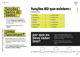 funções
banco de
dados::
funções BD que existem::
funções BD que existem::
por que eu
devo saber
isso?
como
funcionam?
> Banco de dados é basicamente um
conjunto agrupado e organizado de
arquivos e dados sobre uma empresa
ou muito mais.
> Informações são organizadas em
Tabelas.
> Hoje em dia, dados estão em todo
lugar! E o Excel foi pensado para se
integrar e trabalhar em conjunto com
dados estruturados.
> Essas funções podem te ajudar a
extrair o que há de melhor dos seus
dados.
> BDSOMA;
> BDCONTAR;
> BDMÁX;
> BDMÍN;
> BDCONTARA;
> BDMÉDIA;
*São 12 no total.
Funções BD extraem de um Banco de
Dados um resultado desejado, somente
de dados que atendam alguns critérios
específicos.
Todas as funções possuem a mesma
sintaxe: Nome_da_função (nome_banco_
de_dados; campo; critérios).
FUNÇÕES
BD
(BANCO
DE
DADOS)
> BDEXTRAIR;
> BDMULTIPL;
> BDEST;
> BDDESVPA;
> BDVAREST;
> BDVARP.
13
ou
vai
ou
voa
escola Conquer
 