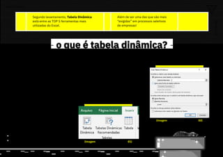 TABELAS
DINÂMICAS:
PARTE
I
-
ANALISAR
Segundo levantamento, Tabela Dinâmica
está entre as TOP 5 ferramentas mais
utilizadas do Excel.
> É um resumo dos seus dados,
agrupados em um gráfico ou tabela,
que permite acompanhar e comparar
informações mais facilmente.
> Para criar uma tabela dinâmica,
você deve acessar a guia “Inserir” >
Tabelas Dinâmicas (imagem 01).
> Após isso, você deve selecionar o
intervalo de dados que deseja analisar
e onde deseja que o relatório seja
colocado – nova planilha ou planilha
existente – (imagem 02).
> Essa ferramenta poderosa para
calcular, resumir e analisar os dados
lhe permite ver comparações, padrões
e tendências nos dados.
> As tabelas dinâmicas funcionam
de maneira um pouco diferente,
dependendo da plataforma que você
está usando para executar o Excel.
Além de ser uma das que são mais
“exigidas” em processos seletivos
de empresas!
o que é tabela dinâmica?
o que é tabela dinâmica?
(imagem 01)
(imagem 02)
17
ou
vai
ou
voa
escola Conquer
 