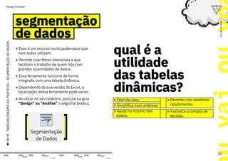 segmentação
de dados
segmentação
de dados
> Esse é um recurso muito poderoso e que
nem todos utilizam.
> Permite criar filtros interativos e que
facilitam o trabalho de quem lida com
grandes quantidades de dados.
> Essa ferramenta funciona de forma
integrada com uma tabela dinâmica.
> Dependendo da sua versão do Excel, a
localização dessa ferramenta pode variar.
> Ao clicar no seu relatório, procure na guia
“Design” ou “Análise” o seguinte botão::
TABELAS
DINÂMICAS:
PARTE
III
–
SEGMENTAÇÃO
DE
DADOS
qual é a
utilidade
das tabelas
dinâmicas?
qual é a
utilidade
das tabelas
dinâmicas?
> Fácil de usar;
> Simplifica suas análises;
> Ajuda no resumo dos
dados;
> Permite criar relatórios
rapidamente;
> Favorece a tomada de
decisão.
20
ou
vai
ou
voa
escola Conquer
 