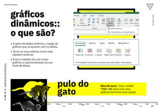 gráficos
dinâmicos::
o que são?
gráficos
dinâmicos::
o que são?
> A partir da tabela dinâmica, criação de
gráficos que se ajustam com os dados.
> Torna as suas análises muito mais
rápidas e práticas.
> Evita o trabalho de criar novos
gráficos a cada atualização da sua
fonte de dados.
GRÁFICOS
DINÂMICOS
pulo do
gato
Dica de ouro:: Usar o atalho
“Ctrl + Q” para criar seus
gráficos de forma mais rápida.
25
ou
vai
ou
voa
escola Conquer
 