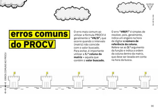 ERROS
COMUNS
NO
PROCV
erros comuns
do PROCV
erros comuns
do PROCV
O erro mais comum ao
utilizar a fórmula PROCV é
geralmente o “#N/D”, que
ocorre quando o intervalo
(matriz) não coincide
com o valor buscado.
Para evitar, é importante
utilizar a 1.ª coluna da
matriz – aquela que
contém o valor buscado.
O erro “#REF!” é simples de
resolver, pois, geralmente,
indica um engano na hora
de digitar o número de
referência da coluna.
Refere-se ao 3.º argumento
da função e indica a ordem
da coluna dentro da matriz,
que deve ser levada em conta
na hora da busca.
30
ou
vai
ou
voa
escola Conquer
 