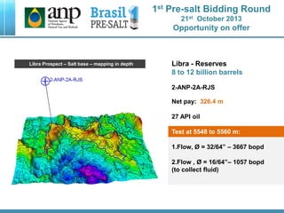 Libra - Reserves
8 to 12 billion barrels
Net pay: 326.4 m
27 API oil
Test at 5548 to 5560 m:
1.Flow, Ø = 32/64” – 3667 bopd
2.Flow , Ø = 16/64”– 1057 bopd
(to collect fluid)
Libra Prospect – Salt base – mapping in depth
2-ANP-2A-RJS
1st Pre-salt Bidding Round
21st October 2013
Opportunity on offer
 