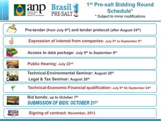 Pre-tender (from July 9th) and tender protocol (after August 24th)
Technical-Environmental Seminar: August 28th
Legal & Tax Seminar: August 28th
Technical-Economic-Financial qualification: July 9th to September 24th
Expression of interest from companies: July 9th to September 9th
Signing of contract: November, 2013
1st Pre-salt Bidding Round
Schedule*
* Subject to minor modifications
Bid bonds: up to October 7th
Access to data package: July 9th to September 9th
Public Hearing: July 22nd
 