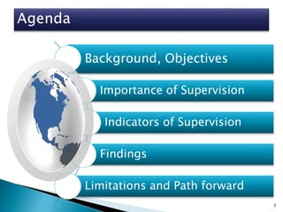 Background, Objectives
Importance of Supervision
Indicators of Supervision
Findings
Limitations and Path forward
2
 