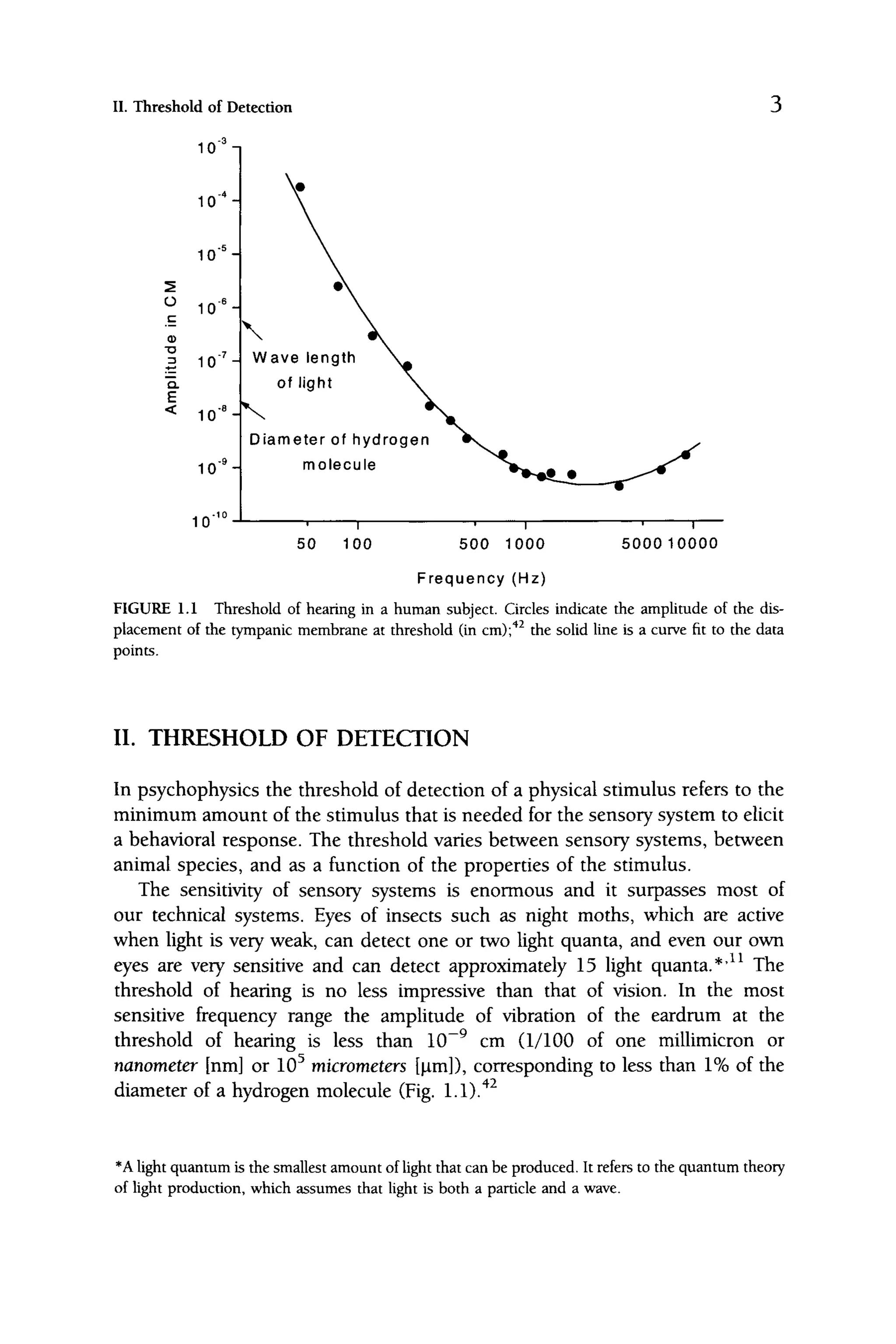 II. Threshold of Detection
10"'
1 0 '
10"'
o 10"'
•o
B 10"
"Q.
E
< 10"'
10'^
10
Wave length
of light
N
Diameter of hydrogen
molecule
—' 1—
50 100
1 1
500010000
500 1000
Frequency (Hz)
FIGURE 1.1 Threshold of hearing in a human subject. Circles indicate the ampUtude of the dis-
placement of the tympanic membrane at threshold (in cm);'^"^ the soUd line is a curve fit to the data
points.
II. THRESHOLD OF DETECTION
In psychophysics the threshold of detection of a physical stimulus refers to the
minimum amount of the stimulus that is needed for the sensory system to elicit
a behavioral response. The threshold varies between sensory systems, between
animal species, and as a function of the properties of the stimulus.
The sensitivity of sensory systems is enormous and it surpasses most of
our technical systems. Eyes of insects such as night moths, which are active
when light is very weak, can detect one or two light quanta, and even our own
eyes are very sensitive and can detect approximately 15 light quanta. *'^^ The
threshold of hearing is no less impressive than that of vision. In the most
sensitive frequency range the amplitude of vibration of the eardrum at the
threshold of hearing is less than 10~^ cm (1/100 of one millimicron or
nanometer [nm] or 10^ micrometers [jim]), corresponding to less than 1% of the
diameter of a hydrogen molecule (Fig. 1.1)."^^
*A light quantum is the smallest amount of hght that can be produced. It refers to the quantum theory
of light production, which assumes that light is both a particle and a wave.
 