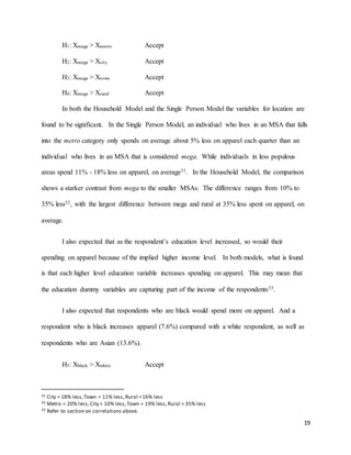 19
H1: Xmega > Xmetro Accept
H2: Xmega > Xcity Accept
H3: Xmega > Xtown Accept
H4: Xmega > Xrural Accept
In both the Household Model and the Single Person Model the variables for location are
found to be significant. In the Single Person Model, an individual who lives in an MSA that falls
into the metro category only spends on average about 5% less on apparel each quarter than an
individual who lives in an MSA that is considered mega. While individuals in less populous
areas spend 11% - 18% less on apparel, on average31. In the Household Model, the comparison
shows a starker contrast from mega to the smaller MSAs. The difference ranges from 10% to
35% less32, with the largest difference between mega and rural at 35% less spent on apparel, on
average.
I also expected that as the respondent’s education level increased, so would their
spending on apparel because of the implied higher income level. In both models, what is found
is that each higher level education variable increases spending on apparel. This may mean that
the education dummy variables are capturing part of the income of the respondents33.
I also expected that respondents who are black would spend more on apparel. And a
respondent who is black increases apparel (7.6%) compared with a white respondent, as well as
respondents who are Asian (13.6%).
H5: Xblack > Xwhite Accept
31 City = 18% less,Town = 11% less,Rural =16% less
32 Metro = 20% less,City = 10% less,Town = 19% less,Rural = 35% less
33 Refer to section on correlations above.
 
