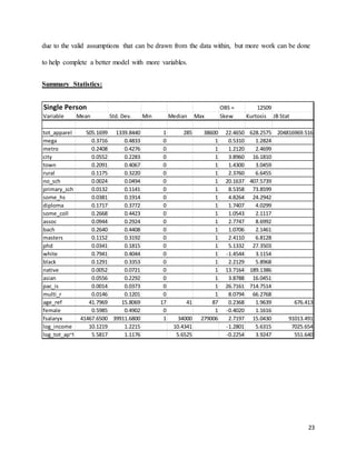 23
due to the valid assumptions that can be drawn from the data within, but more work can be done
to help complete a better model with more variables.
Summary Statistics:
Single Person OBS = 12509
Variable Mean Std. Dev. Min Median Max Skew Kurtosis JB Stat
tot_apparel 505.1699 1339.8440 1 285 38600 22.4650 628.2575 204816969.516
mega 0.3716 0.4833 0 1 0.5310 1.2824
metro 0.2408 0.4276 0 1 1.2120 2.4699
city 0.0552 0.2283 0 1 3.8960 16.1810
town 0.2091 0.4067 0 1 1.4300 3.0459
rural 0.1175 0.3220 0 1 2.3760 6.6455
no_sch 0.0024 0.0494 0 1 20.1637 407.5739
primary_sch 0.0132 0.1141 0 1 8.5358 73.8599
some_hs 0.0381 0.1914 0 1 4.8264 24.2942
diploma 0.1717 0.3772 0 1 1.7407 4.0299
some_coll 0.2668 0.4423 0 1 1.0543 2.1117
assoc 0.0944 0.2924 0 1 2.7747 8.6992
bach 0.2640 0.4408 0 1 1.0706 2.1461
masters 0.1152 0.3192 0 1 2.4110 6.8128
phd 0.0341 0.1815 0 1 5.1332 27.3503
white 0.7941 0.4044 0 1 -1.4544 3.1154
black 0.1291 0.3353 0 1 2.2129 5.8968
native 0.0052 0.0721 0 1 13.7164 189.1386
asian 0.0556 0.2292 0 1 3.8788 16.0451
pac_is 0.0014 0.0373 0 1 26.7161 714.7514
multi_r 0.0146 0.1201 0 1 8.0794 66.2768
age_ref 41.7969 15.8069 17 41 87 0.2368 1.9639 676.413
female 0.5985 0.4902 0 1 -0.4020 1.1616
fsalaryx 41467.6500 39911.6800 1 34000 279006 2.7197 15.0430 91013.491
log_income 10.1219 1.2215 10.4341 -1.2801 5.6315 7025.654
log_tot_ap~l 5.5817 1.1176 5.6525 -0.2254 3.9247 551.640
 