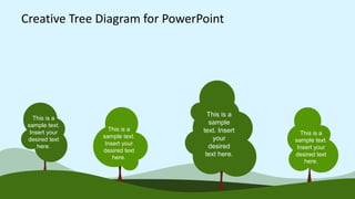 Creative Tree Diagram for PowerPoint 
This is a sample text. Insert your desired text here. 
This is a sample text. Insert your desired text here. 
This is a sample text. Insert your desired text here. 
This is a sample text. Insert your desired text here.  