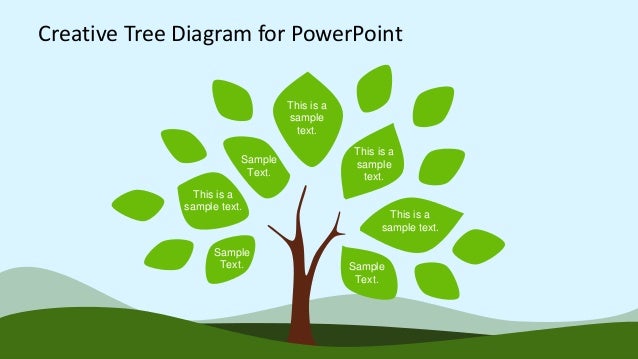 tree diagram powerpoint