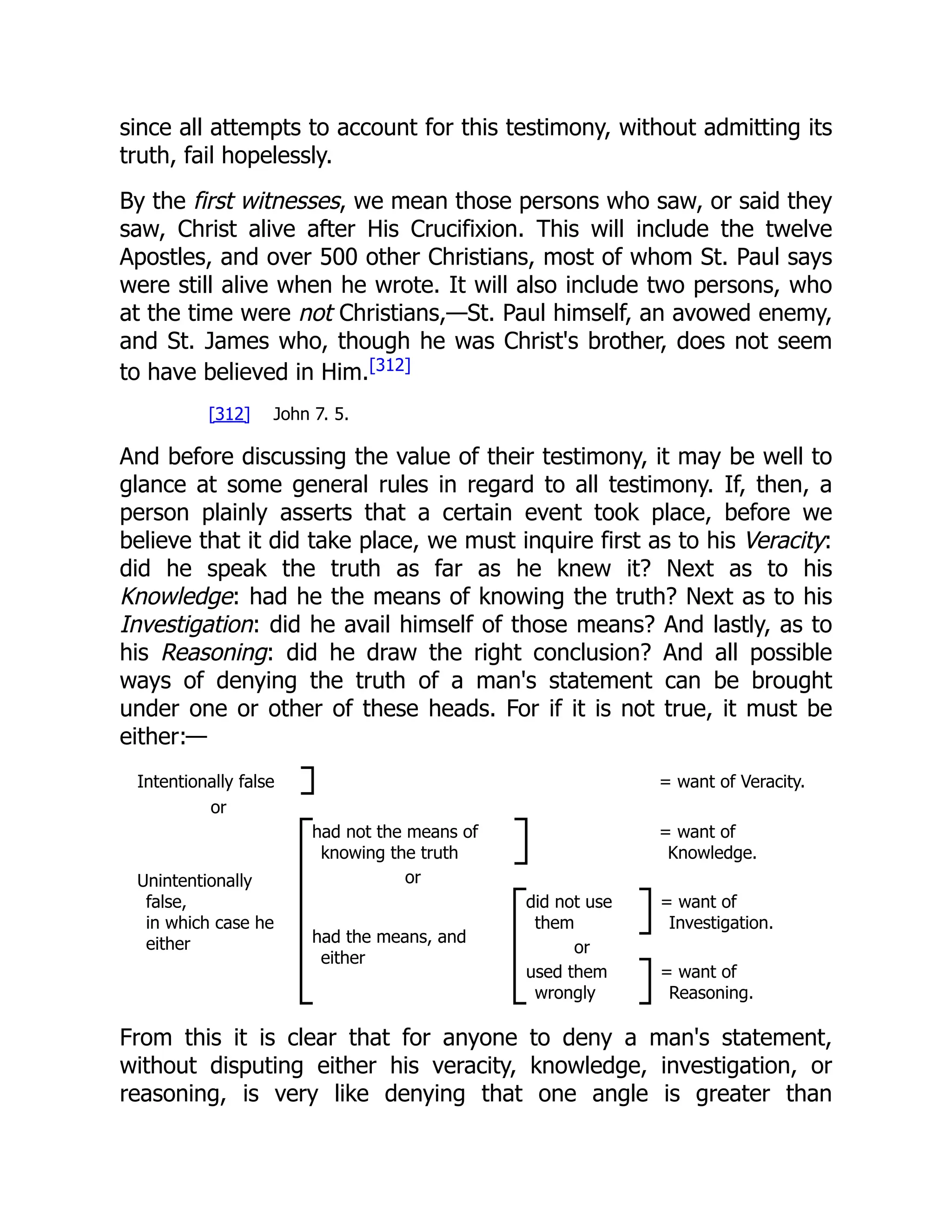 since all attempts to account for this testimony, without admitting its
truth, fail hopelessly.
By the first witnesses, we mean those persons who saw, or said they
saw, Christ alive after His Crucifixion. This will include the twelve
Apostles, and over 500 other Christians, most of whom St. Paul says
were still alive when he wrote. It will also include two persons, who
at the time were not Christians,—St. Paul himself, an avowed enemy,
and St. James who, though he was Christ's brother, does not seem
to have believed in Him.[312]
[312] John 7. 5.
And before discussing the value of their testimony, it may be well to
glance at some general rules in regard to all testimony. If, then, a
person plainly asserts that a certain event took place, before we
believe that it did take place, we must inquire first as to his Veracity:
did he speak the truth as far as he knew it? Next as to his
Knowledge: had he the means of knowing the truth? Next as to his
Investigation: did he avail himself of those means? And lastly, as to
his Reasoning: did he draw the right conclusion? And all possible
ways of denying the truth of a man's statement can be brought
under one or other of these heads. For if it is not true, it must be
either:—
Intentionally false = want of Veracity.
or
Unintentionally
false,
in which case he
either
had not the means of
knowing the truth
= want of
Knowledge.
or
had the means, and
either
did not use
them
= want of
Investigation.
or
used them
wrongly
= want of
Reasoning.
From this it is clear that for anyone to deny a man's statement,
without disputing either his veracity, knowledge, investigation, or
reasoning, is very like denying that one angle is greater than
 