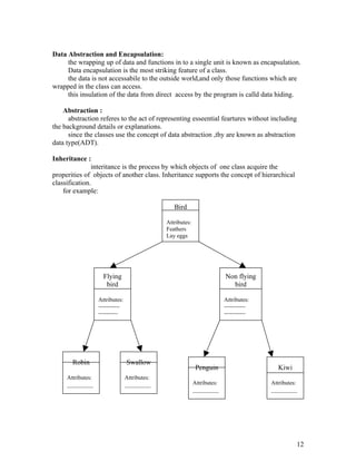 Data Abstraction and Encapsulation:
the wrapping up of data and functions in to a single unit is known as encapsulation.
Data encapsulation is the most striking feature of a class.
the data is not accessabile to the outside world,and only those functions which are
wrapped in the class can access.
this insulation of the data from direct access by the program is calld data hiding.
Abstraction :
abstraction referes to the act of representing esseential feartures without including
the background details or explanations.
since the classes use the concept of data abstraction ,thy are known as abstraction
data type(ADT).
Inheritance :
interitance is the process by which objects of one class acquire the
properities of objects of another class. Inheritance supports the concept of hierarchical
classification.
for example:
12
Bird
Attributes:
Feathers
Lay eggs
Flying
bird
Attributes:
-----------
----------
Non flying
bird
Attributes:
-----------
-----------
Robin
Attributes:
_________
Swallow
Attributes:
_________
Penguin
Attributes:
_________
Kiwi
Attributes:
_________
 