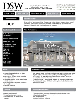 Key Statistics 2015:
BUY
Recommendation: Company Proﬁle:
Designer Shoe Warehouse (DSW) offers a range of branded and designer dress, casual
and athletic footwear and accessories for women and men through DSW stores and
dsw.com. It also offers kids' shoes exclusively on dsw.com.
Sector: Consumer
Discretionary
Industry: Apparel Stores
Market cap: 2.21B
52 week high: $39.58
52 week low: $23.61
PEG: 1.66
P/E: 13.25
P/S: .84
EV/EBITDA: 5.72
P/B: 2.1
Beta: 1.02
ROA: 11.25%
ROE: 16.08%
Price Performance:
!20.00%&
!15.00%&
!10.00%&
!5.00%&
0.00%&
5.00%&
10.00%&
15.00%&
20.00%&
25.00%&
30.00%&
10/30/14& 12/30/14& 2/28/15& 4/30/15& 6/30/15& 8/31/15&
One&Year&Price&Performance&
DSW& S&P&500&
Investment Thesis:Risks:
• Unsuccessful execution of the omni-
channel strategy
• Fluctuations in prices of raw materials
needed for shoes
• Inability to maintain strong relationships
with its vendors
• Uncertain general economic conditions
in the U.S.
• Weather conditions
• Over reaction due to lower than expected retail sales in recent Retail Sales
Reports and lower than expected quarterly results from big names in the
shoe industry put downward pressure on industry players, with DSW’s
fundamentals remaining the same
• Expansion of DSW’s omni-channel strategy will increase top-line growth
• Financial stability allows DSW to invest in systems that will enhance its
operating efﬁciency
Analysts: Hailey Davis, Isabella Duarte,
Brandon Moore, Bridget Parsells
Equity Research | November 5, 2015 | NYSE: DSW
Current Price: $21 Intrinsic Value: $28.66 Target Price: $35 Implied Return: 36%NASDAQ: DSW
• Loyalty program & marketing strategies that drive customer trafﬁc
• Afﬁliate Business Group
• Vast brand offerings
• Strategic Positioning of Stores
Catalysts: Competitive Advantages:
• Online shopping trend
• Improving disposable income
• Positive outlook on athletic shoe
category
 