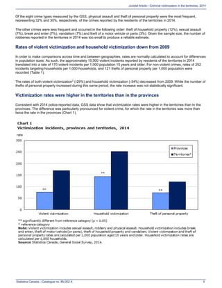 Statistics Canada—Catalogue no. 85-002-X 5
Juristat Article—Criminal victimization in the territories, 2014
Of the eight crime types measured by the GSS, physical assault and theft of personal property were the most frequent,
representing 32% and 30%, respectively, of the crimes reported by the residents of the territories in 2014.
The other crimes were less frequent and occurred in the following order: theft of household property (12%), sexual assault
(7%), break and enter (7%), vandalism (7%) and theft of a motor vehicle or parts (3%). Given the sample size, the number of
robberies reported in the territories in 2014 was too small to produce a reliable estimate.
Rates of violent victimization and household victimization down from 2009
In order to make comparisons across time and between geographies, rates are normally calculated to account for differences
in population sizes. As such, the approximately 15,000 violent incidents reported by residents of the territories in 2014
translated into a rate of 170 violent incidents per 1,000 population 15 years and older. For non-violent crimes, rates of 252
incidents targeting households per 1,000 households, and 121 thefts of personal property per 1,000 population were
recorded (Table 1).
The rates of both violent victimization2
(-29%) and household victimization (-34%) decreased from 2009. While the number of
thefts of personal property increased during this same period, the rate increase was not statistically significant.
Victimization rates were higher in the territories than in the provinces
Consistent with 2014 police-reported data, GSS data show that victimization rates were higher in the territories than in the
provinces. The difference was particularly pronounced for violent crime, for which the rate in the territories was more than
twice the rate in the provinces (Chart 1).
 