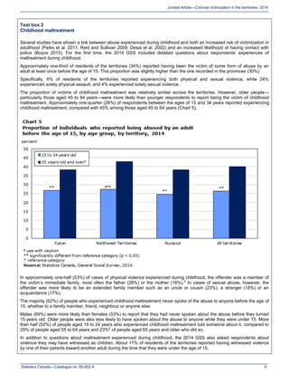 Statistics Canada—Catalogue no. 85-002-X 9
Juristat Article—Criminal victimization in the territories, 2014
Text box 2
Childhood maltreatment
Several studies have shown a link between abuse experienced during childhood and both an increased risk of victimization in
adulthood (Parks et al. 2011; Reid and Sullivan 2009; Desai et al. 2002) and an increased likelihood of having contact with
police (Boyce 2015). For the first time, the 2014 GSS included detailed questions about respondents’ experiences of
maltreatment during childhood.
Approximately one-third of residents of the territories (34%) reported having been the victim of some form of abuse by an
adult at least once before the age of 15. This proportion was slightly higher than the one recorded in the provinces (30%).
Specifically, 6% of residents of the territories reported experiencing both physical and sexual violence, while 24%
experienced solely physical assault, and 4% experienced solely sexual violence.
The proportion of victims of childhood maltreatment was relatively similar across the territories. However, older people—
particularly those aged 45 to 64 years—were more likely than younger respondents to report being the victim of childhood
maltreatment. Approximately one-quarter (26%) of respondents between the ages of 15 and 34 years reported experiencing
childhood maltreatment, compared with 45% among those aged 45 to 64 years (Chart 5).
In approximately one-half (53%) of cases of physical violence experienced during childhood, the offender was a member of
the victim’s immediate family, most often the father (28%) or the mother (16%).5
In cases of sexual abuse, however, the
offender was more likely to be an extended family member such as an uncle or cousin (23%), a stranger (18%) or an
acquaintance (17%).
The majority (62%) of people who experienced childhood maltreatment never spoke of the abuse to anyone before the age of
15, whether to a family member, friend, neighbour or anyone else.
Males (69%) were more likely than females (53%) to report that they had never spoken about the abuse before they turned
15 years old. Older people were also less likely to have spoken about the abuse to anyone while they were under 15. More
than half (52%) of people aged 15 to 24 years who experienced childhood maltreatment told someone about it, compared to
29% of people aged 55 to 64 years and 23%E
of people aged 65 years and older who did so.
In addition to questions about maltreatment experienced during childhood, the 2014 GSS also asked respondents about
violence they may have witnessed as children. About 17% of residents of the territories reported having witnessed violence
by one of their parents toward another adult during the time that they were under the age of 15.
 
