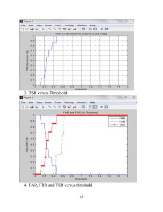 12
3. TSR versus Threshold
4. FAR, FRR and TSR versus threshold
 