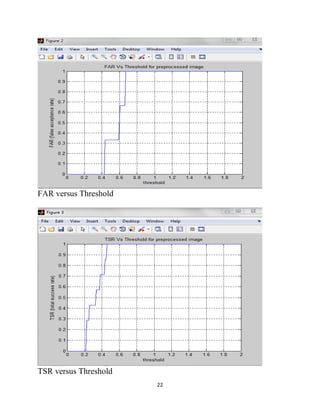 22
FAR versus Threshold
TSR versus Threshold
 