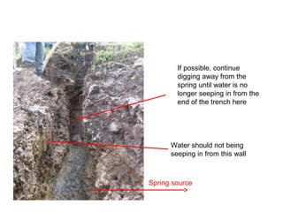 Seeping Ground Spring Spring Box_compressed | PPT