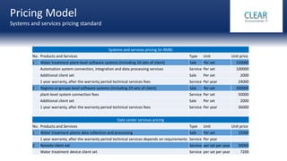 Pricing Model
Systems and services pricing standard
Groups level system
Systems and services pricing (in RMB)
No. Products and Services Type Unit Unit price
1 Water treatment plant-level software systems (including 10 sets of client) Sale Per set 150000
Automation system connection, integration and data processing services Service Per set 100000
Additional client set Sale Per set 2000
1 year warranty, after the warranty period technical services fees Service Per year 24000
2 Regions or groups level software systems (including 20 sets of client) Sale Per set 300000
plant-level system connection fees Service Per set 50000
Additional client set Sale Per set 2000
1 year warranty, after the warranty period technical services fees Service Per year 36000
Data center services pricing
No. Products and Services Type Unit Unit price
1 Water treatment plants data collection and processing Sale Per set 15000
1 year warranty, after the warranty period technical services depends on requirements Service Per year
2 Remote client set Service per set per year 30000
Water treatment device client set Service per set per year 7200
 