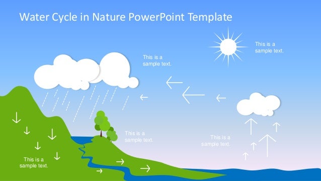 The Water Cycle Diagram Show