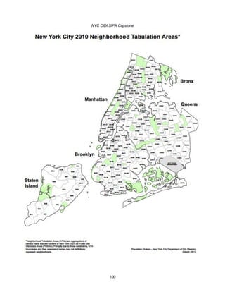 NYC CIDI SIPA Capstone
100
 