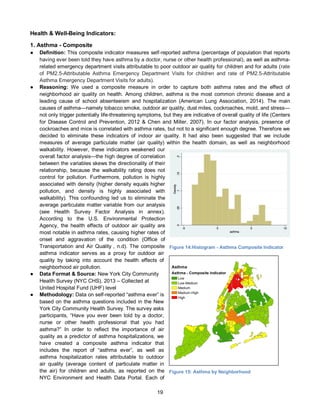 19
Health & Well-Being Indicators:
1. Asthma - Composite
● Definition: This composite indicator measures self-reported asthma (percentage of population that reports
having ever been told they have asthma by a doctor, nurse or other health professional), as well as asthma-
related emergency department visits attributable to poor outdoor air quality for children and for adults (rate
of PM2.5-Attributable Asthma Emergency Department Visits for children and rate of PM2.5-Attributable
Asthma Emergency Department Visits for adults).
● Reasoning: We used a composite measure in order to capture both asthma rates and the effect of
neighborhood air quality on health. Among children, asthma is the most common chronic disease and a
leading cause of school absenteeism and hospitalization (American Lung Association, 2014). The main
causes of asthma—namely tobacco smoke, outdoor air quality, dust mites, cockroaches, mold, and stress—
not only trigger potentially life-threatening symptoms, but they are indicative of overall quality of life (Centers
for Disease Control and Prevention, 2012 & Chen and Miller, 2007). In our factor analysis, presence of
cockroaches and mice is correlated with asthma rates, but not to a significant enough degree. Therefore we
decided to eliminate these indicators of indoor air quality. It had also been suggested that we include
measures of average particulate matter (air quality) within the health domain, as well as neighborhood
walkability. However, these indicators weakened our
overall factor analysis—the high degree of correlation
between the variables skews the directionality of their
relationship, because the walkability rating does not
control for pollution. Furthermore, pollution is highly
associated with density (higher density equals higher
pollution, and density is highly associated with
walkability). This confounding led us to eliminate the
average particulate matter variable from our analysis
(see Health Survey Factor Analysis in annex).
According to the U.S. Environmental Protection
Agency, the health effects of outdoor air quality are
most notable in asthma rates, causing higher rates of
onset and aggravation of the condition (Office of
Transportation and Air Quality , n.d). The composite
asthma indicator serves as a proxy for outdoor air
quality by taking into account the health effects of
neighborhood air pollution.
● Data Format & Source: New York City Community
Health Survey (NYC CHS), 2013 – Collected at
United Hospital Fund (UHF) level
● Methodology: Data on self-reported “asthma ever” is
based on the asthma questions included in the New
York City Community Health Survey. The survey asks
participants, “Have you ever been told by a doctor,
nurse or other health professional that you had
asthma?” In order to reflect the importance of air
quality as a predictor of asthma hospitalizations, we
have created a composite asthma indicator that
includes the report of “asthma ever”, as well as
asthma hospitalization rates attributable to outdoor
air quality (average content of particulate matter in
the air) for children and adults, as reported on the
NYC Environment and Health Data Portal. Each of
Asthma
Asthma - Composite Indicator
Low
Low-Medium
Medium
Medium-High
High
Figure 14:Histogram - Asthma Composite Indicator
Figure 15: Asthma by Neighborhood
 