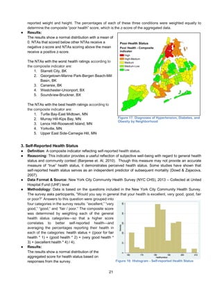 21
reported weight and height. The percentages of each of these three conditions were weighted equally to
determine the composite “poor health” score, which is the z-score of the aggregated data.
● Results:
The results show a normal distribution with a mean of
0. NTAs that scored below other NTAs receive a
negative z-score and NTAs scoring above the mean
receive a positive z-score.
The NTAs with the worst health ratings according to
the composite indicator are:
1. Starrett City, BK
2. Georgetown-Marine Park-Bergen Beach-Mill
Basin, BK
3. Canarsie, BK
4. Westchester-Unionport, BX
5. Soundview-Bruckner, BX
The NTAs with the best health ratings according to
the composite indicator are:
1. Turtle Bay-East Midtown, MN
2. Murray Hill-Kips Bay, MN
3. Lenox Hill-Roosevelt Island, MN
4. Yorkville, MN
5. Upper East Side-Carnegie Hill, MN
3. Self-Reported Health Status
● Definition: A composite indicator reflecting self-reported health status.
● Reasoning: This indicator provides a useful reflection of subjective well-being with regard to general health
status and community context (Banjeree et. Al, 2010). Though this measure may not provide an accurate
measure of “true” health status, it demonstrates perceived health status. Some studies have shown that
self-reported health status serves as an independent predictor of subsequent mortality (Dowd & Zajacova,
2007).
● Data Format & Source: New York City Community Health Survey (NYC CHS), 2013 – Collected at United
Hospital Fund (UHF) level
● Methodology: Data is based on the questions included in the New York City Community Health Survey.
The survey asks participants, “Would you say in general that your health is excellent, very good, good, fair
or poor?” Answers to this question were grouped into
four categories in the survey results: “excellent,” “very
good,” “good,” and “fair / poor.” The composite score
was determined by weighting each of the general
health status categories—so that a higher score
correlates to better self-reported health—and
averaging the percentages reporting their health in
each of the categories: health status = ((poor for fair
health * 1) + (good health * 2) + (very good health *
3) + (excellent health * 4) / 4).
● Results:
The results show a normal distribution of the
aggregated score for health status based on
responses from the survey.
Figure 17: Diagnoses of Hypertension, Diabetes, and
Obesity by Neighborhood
Figure 18: Histogram - Self-reported Health Status
Poor Health Status
Poor Health - Composite
indicator
High
High-Medium
Medium
Medium-Low
Low
 