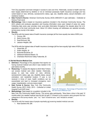 26
York City population and track changes in access to care over time. Historically, access to health care has
been largely determined by whether or not an individual possesses health insurance coverage and has
varied based on race, ethnicity, socioeconomic status, age, sex, disability status, sexual orientation, and
residence location.
● Data Format & Source: American Community Survey (ACS) 2009-2013 5 year estimates – Collected at
Census Tract Level
● Methodology: Data is based on insurance questions included in the American Community Survey. The
ACS collects and produces population and housing information every year instead of every ten years.
Collecting data every year provides more up-to-date information throughout the decade about the U.S.
population at the local community level. About 3.5 million housing unit addresses are selected annually,
across every county in the nation.
● Results:
The NTAs with the lowest rates of health insurance coverage (all five have equally low rates of 66%) are:
1. Corona, QN
2. North Corona, QN
3. East Elmhurst, QN
4. Jackson Heights, QN
The NTAs with the highest rates of health insurance coverage (all five have equally high rates of 92%) are:
1. Great Kills, SI
2. Arden Heights, SI
3. Rossville-Woodrow, SI
4. Oakwood-Oakwood Beach, SI
5. Charleston-Richmond Valley-Tottenville, SI
8. Did Not Receive Medical Care
● Definition: Percentage of the population that reports not
having received medical care when it was needed in the
past twelve months.
● Reasoning: To assess the degree to which New Yorkers
can access medical care when needed. Historically,
access to care has varied on race, ethnicity,
socioeconomic status, age, sex, disability status, sexual
orientation, and residential location. If care is not
received in times of need, health conditions can be
exacerbated and lead to increased emergency room
usage, hospitalization, and pre-mature death.
● Data Format & Source: New York City Community
Health Survey (NYC CHS), 2013 – Collected at United
Hospital Fund (UHF) level
● Methodology: Data based on a question included in the
New York City Community Health Survey. The survey asks participants, “Was there a time in the past 12
months when you needed medical care but did not get it”? Answers to this question were grouped into four
categories in the survey results: “yes,” “no,” “don’t’ know/not sure,” and “refused to answer”.
● Results:
The NTAs with the lowest rates of people reportedly not receiving needed medical care are:
1. Kew Gardens Hill, QN
Figure 28: Histogram - Percentage of Population that
did not receive Medical Care
 