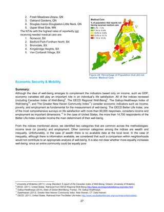 27
2. Fresh Meadows-Utopia, QN
3. Oakland Gardens, QN
4. Douglas manor-Douglaston-Little Neck, QN
5. Upper West Side, MN
The NTAs with the highest rates of reportedly not
receiving needed medical care are:
1. Norwood, BX
2. Bedford Park-Fordham North, BX
3. Bronxdale, BX
4. Kingsbridge Heights, BX
5. Van Cortlandt Village, BX
Economic Security & Mobility
Summary:
Although the idea of well-being emerges to complement the indicators based only on income, such as GDP,
economic variables still play an important role in an individual’s life satisfaction. All of the indices reviewed
(including Canadian Index of Well-Being
8
, The OECD Regional Well-Being
9
, The Gallup-Healthways Index of
Well-being10
, and The Greater New Haven Community Index11
) consider economic indicators such as income,
poverty, and employment as fundamental for the measurement of well-being. The OECD Better Life Index, one
of the most comprehensive surveys on life satisfaction with more than 80,000 responses, considers income and
employment as important dimensions.12
In the case of United States, the more than 14,700 respondents of the
Better Life Index consider income the main determinant of their well-being.
From the indices mentioned above, we identified two categories that are common across the methodologies:
income level (or poverty) and employment. Other common categories among the indices are wealth and
inequality. Unfortunately, in the case of wealth there is no available data at the local level. In the case of
inequality, although there is information available, we considered that such a comparison within neighborhoods
would not contribute to an appropriate analysis of well-being. It is also not clear whether more equality increases
well-being, since an entire community could be equally poor.
8
University of Waterloo (2011). Living Standard: A report of the Canadian Index of Well-Being, Ontario: University of Waterloo
9
OECD. (2011). United States. Retrieved from OECD Regional Well-Being http://www.oecdregionalwellbeing.org/index.html
10
Gallup-Healthways (2014). State of Global Well-Being. Franlyn, TN: Gallup-Healthways.
11
DataHeaven (2013). Greater New Heaven Community Index. New Heaven, CT: Data Heaven.
12
OECD. (2011). United States. Retrieved from The Better Life Index http://www.oecdbetterlifeindex.org/countries/united-states/..
Medical Care
% of population that reports not
having received medical care
4.3% - 7.3%
7.3% to 10.6%
10.6% to 12.8%
12.8% to 15.1%
1.1% to 18.3%
Figure 29: Percentage of Population that did not
receive Medical Care
 
