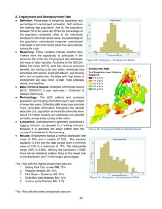 30
2. Employment and Unemployment Rate
● Definition: Percentage of employed population and
percentage of unemployed population. Both address
the working age population, that is, the population
between 16 to 64 years old. While the percentage of
the population employed refers to the individuals
employed in the most recent week, the percentage of
the population unemployed measures unemployed
individuals in the most recent week that were actively
looking for a job.
● Reasoning: These variables indicate whether New
Yorkers have the opportunity to participate in the
economic life of the city. Employment also addresses
the issue of labor security. According to the OECD’s
Better Life Index (2015), work has obvious economic
benefits, but having a job also helps individuals stay
connected with society, build self-esteem, and develop
skills and competencies. Societies with high levels of
employment are also richer overall, more politically
stable, and healthier.
● Data Format & Source: American Community Survey
(ACS) 2009-2013 5 year estimates – Collected at
Census Tract Level
● Methodology: The ACS collects and produces
population and housing information every year instead
of every ten years. Collecting data every year provides
more up-to-date information throughout the decade
about the U.S. population at the local community level.
About 3.5 million housing unit addresses are selected
annually, across every county in the nation.
● Limitations: Unemployment is generally considered a
lagging indicator, as opposed to a leading indicator,
because it is generally the result (rather than the
cause) of a slowdown in the economy.
● Results: Employment follows a normal distribution with
mean of 56% and a median of 55%. The standard
deviation is 6.84 and the data ranges from a minimum
value of 37% to a maximum of 77%. The interquartile
range (IQR) is 6.98%. Utilizing the calculation 1.5IQR,
there are ten statistical outliers, three at the lowest side
of the distribution and 7 in the largest percentages.
The NTAs with the highest employment rate are:
1. Battery Park City –Lower MN: 78%
2. Prospect Heights, BK: 74%
3. Park Slope – Gowanus, NK: 74%
4. Turtle Bay-East Midtown, MN: 72%
5. Hudson yards-Chelsea, MN: 71%
The NTAs with the lowest employment rate are:
Figure 33: Histogram – Employment Rates
Figure 35: Histogram – Unemployment Rate
Figure 34: Employment Rate by Neighborhood
Employment Rate
% of Population over 16 that is
employed
37% to 47%
47% to 53%
53% to 57%
57% to 63%
63% to 77%
 