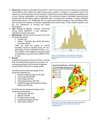 33
Housing Cost Burden - Renters
% of households with gross rent
burden over 30% of household inc
36% to 45%
45% to 52%
52% to 57%
57% to 61%
61% to 69%
● Reasoning: Families or individuals who pay 30% or more of their annual income for housing are considered
cost-burdened under federal and state housing policy, based on research on household income and
preferences. At housing costs over this threshold, households may have difficulty affording necessities such
as food, clothing, transportation, and medical care. The continued increase in affordable housing demand
coupled with the diminishing supply of affordable units is increasing the challenge of finding affordable
housing (Data Haven, n.d.). Additionally, this is a widely used indicator throughout many well-being indices,
such as those from Measure of America, Sustainable Communities Index, Furman Center Research, and
the U.S. Department of Housing and Urban
Development.
● Data Format & Source: American Community
Survey (ACS) 2009-2013 5 year estimates –
Collected at Census Tract Level
● Methodology: Monthly gross rent costs come from
the following questions:
o Contract rent
o Utilities – Electricity, Gas, Water and Sewer,
and Other Utilities
These two items are divided by monthly
household income to calculate gross rent as a
percentage of income (Schwartz & Wilson, n.d.).
This variable is the modified to calculate percent
of households in each NTA with a GRAPI of 30%
or more.
● Results:
In almost three-quarters of the City’s NTAs, more than
50% of households demonstrate a rent burden. The
average percentage of rent-burdened households
across all NTAs is 54% with a median of 55%.
The NTAs with the lowest percentage of rent-
burdened households are:
1. Brooklyn Heights-Cobble Hill, BK 36%
2. Lincoln Square, MN 38%
3. West Village, MN 39%
4. Park Slope-Gowanus, BK 39%
5. DUMBO-Vinegar Hill-Downtown Brooklyn-
Boerum Hill, BK 40%
The NTAs with the highest percentage of rent-
burdened households are:
1. Borough Park, BK 70%
2. Belmont, BX 69%
3. Fordham South, BX 69%
4. Kingsbridge Heights, BX 67%
5. East Tremont, BX 67%
Figure 38: Histogram - Percentage of Renters
Spending More Than 30% of Income on Rent &
Utilities
Figure 39: Percentage of Renters Spending More
Than 30% of Income on Rent & Utilities by
Neighborhood
 