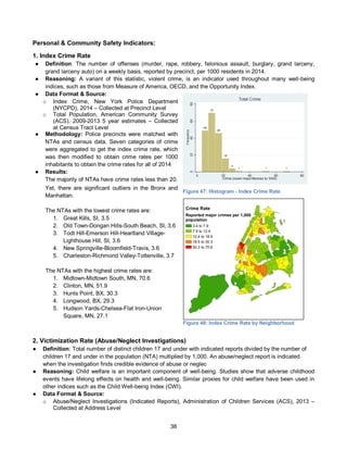 38
Personal & Community Safety Indicators:
1. Index Crime Rate
● Definition: The number of offenses (murder, rape, robbery, felonious assault, burglary, grand larceny,
grand larceny auto) on a weekly basis, reported by precinct, per 1000 residents in 2014.
● Reasoning: A variant of this statistic, violent crime, is an indicator used throughout many well-being
indices, such as those from Measure of America, OECD, and the Opportunity Index.
● Data Format & Source:
o Index Crime, New York Police Department
(NYCPD), 2014 – Collected at Precinct Level
o Total Population, American Community Survey
(ACS), 2009-2013 5 year estimates – Collected
at Census Tract Level
● Methodology: Police precincts were matched with
NTAs and census data. Seven categories of crime
were aggregated to get the index crime rate, which
was then modified to obtain crime rates per 1000
inhabitants to obtain the crime rates for all of 2014
● Results:
The majority of NTAs have crime rates less than 20.
Yet, there are significant outliers in the Bronx and
Manhattan.
The NTAs with the lowest crime rates are:
1. Great Kills, SI, 3.5
2. Old Town-Dongan Hills-South Beach, SI, 3.6
3. Todt Hill-Emerson Hill-Heartland Village-
Lighthouse Hill, SI, 3.6
4. New Springville-Bloomfield-Travis, 3.6
5. Charleston-Richmond Valley-Tottenville, 3.7
The NTAs with the highest crime rates are:
1. Midtown-Midtown South, MN, 70.6
2. Clinton, MN, 51.9
3. Hunts Point, BX, 30.3
4. Longwood, BX, 29.3
5. Hudson Yards-Chelsea-Flat Iron-Union
Square, MN, 27.1
2. Victimization Rate (Abuse/Neglect Investigations)
● Definition: Total number of distinct children 17 and under with indicated reports divided by the number of
children 17 and under in the population (NTA) multiplied by 1,000. An abuse/neglect report is indicated
when the investigation finds credible evidence of abuse or neglec
● Reasoning: Child welfare is an important component of well-being. Studies show that adverse childhood
events have lifelong effects on health and well-being. Similar proxies for child welfare have been used in
other indices such as the Child Well-being Index (CWI).
● Data Format & Source:
o Abuse/Neglect Investigations (Indicated Reports), Administration of Children Services (ACS), 2013 –
Collected at Address Level
Figure 47: Histogram - Index Crime Rate
Crime Rate
Reported major crimes per 1,000
population
3.4 to 7.9
7.9 to 12.4
12.4 to 18.5
18.5 to 30.3
30.3 to 70.6
Figure 48: Index Crime Rate by Neighborhood
 
