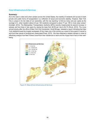 40
Core Infrastructure & Services
Summary:
As is the case in cities and urban centers across the United States, the mobility of residents and access to both
private and public forms of transportation is a reflection of social and economic stability. However, New York
City is unique in its low rates of car ownership, with the city reporting “a third as many cars per capita as the
average U.S. urban resident (about 23 per 100 residents compared to about 77 per 100 in most urban areas)”
(Cortight, 2010). The Metropolitan Transportation Authority (MTA) recently implemented its second increase in
subway and bus fares in two years by raising the base from $2.50 per ride to $2.75 (Rivoli, 2015). The move
arrived shortly after the office of New York City Comptroller, Scott Stringer, released a report indicating that New
York residents boast the longest workweeks of any major city in the country as a result of time spent in transit to
and from their places of employment (Associated Press, 2015). We have selected a related indicator in order to
effectively analyze how New Yorkers travel from their residences to work and the impact that it has on their well-
being.
Figure 51: Map of Core Infrastructure & Services
Core Infrastructure and Services
< -1.5 Std. Dev.
-1.5 - -0.50 Std. Dev.
-0.50 - 0.50 Std. Dev.
0.50 - 1.5 Std. Dev.
1.5 - 2.5 Std. Dev.
> 2.5 Std. Dev.
 