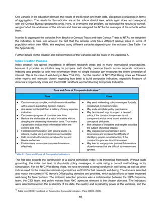 55
One variable in the education domain, the results of the English and math tests, also posed a challenge in terms
of aggregation. The results for this indicator are at the school district level, which again does not correspond
with the Census Bureau geographic units. Here, to overcome that problem, we collected the results by school,
we geocoded the addresses of the schools and then we assigned the NTAs the averages of the schools within
them.
In order to aggregate the variables from Blocks to Census Tracts and from Census Tracts to NTAs, we weighted
the indicators to take into account the fact that the smaller units have different relative sizes in terms of
population within their NTAs. We weighted using different variables depending on the indicator (See Table 1 in
the Appendix B).
Further details on the creation and transformation of the variables can be found in the Appendix A.
Index Creation Process
Index creation has gained importance in different research areas and in many international organizations,
because it provides an intuitive way to compare and identify common trends across separate indicators.
Indexing also provide us with new information when no single indicator can measures the entire dimension of
interest. This is the case of well-being in New York City. For the creation of NYC Well Being Index we followed
other reports and manuals closely regarding how best to build composite indicators, especially Measure of
America’s Opportunity Index and the OECD Handbook on Constructing Composite Indicators.
Pros and Cons of Composite Indicators
19
Pros Cons
● Can summarize complex, multi-dimensional realities
with a view to supporting decision makers.
● Are easier to interpret than a battery of many separate
indicators.
● Can assess progress of countries over time.
● Reduce the visible size of a set of indicators without
dropping the underlying information base. Thus make
it possible to include more information within the
existing size limit.
● Facilitate communication with general public (i.e.
citizens, media, etc.) and promote accountability.
● Help to construct/underpin narratives for lay and
literate audiences.
● Enable users to compare complex dimensions
effectively.
● May send misleading policy messages if poorly
constructed or misinterpreted.
● May invite simplistic policy conclusions.
● May be misused, e.g. to support a desired
policy, if the construction process is not
transparent and/or lacks sound statistical or
conceptual principles.
● The selection of indicators and weights could be
the subject of political dispute.
● May disguise serious failings in some
dimensions and increase the difficulty of
identifying proper remedial action, if the
construction process is not transparent.
● May lead to inappropriate policies if dimensions
of performance that are difficult to measure are
ignored.
Table 8: Pros and Cons of Composite Indicators
The first step towards the construction of a sound composite index is its theoretical framework. Without such
grounding, the index can lead to disputable policy messages, in spite using a correct methodology in its
construction. For the NYC Well-Being Index, we have reviewed existing literature on well-being, as well as other
indices used for the main international organizations and NGOs that research well-being. The domains selected
also match the current NYC Mayor’s Office policy domains and priorities, which guide efforts to foster improved
well-being for New Yorkers. The indicator selection process was a collaboration between the SIPA Capstone
team, the CIDI team, and policy makers from NYC agencies relevant to the chosen domains. The indicators
were selected based on the availability of the data, the quality and explanatory power of the variables, and the
19
Table from OECD. Handbook on Constructing Composite Indicators (Paris: OECD, 2008).
 
