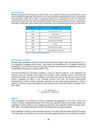 58
Excluded Data
Before proceeding with the construction of the index, we completed a careful analysis of the data at hand
that was deemed inapplicable. Seven NTAs, due to their population characteristics of null or considerable
small population, either had no data or presented outliers (e.g. unemployment of 0%). We decided to
exclude these NTAs from the index construction process. Their final value would not show a realistic well-
being state. Additionally, these outliers would create bias in the normalization process for the other NTAs.
NTA Code NTA Name
BK99 park-cemetery-etc.-Brooklyn
BX98 Rikers Island
BX99 park-cemetery-etc.-Bronx
MN99 park-cemetery-etc.-Manhattan
QN98 Airport
QN99 park-cemetery-etc.-Queens
SI99 park-cemetery-etc.-Staten Island
Table 10: NTAs with no Data (2015)
Normalization Process
Because data is presented in different units of measurement (percentages, rates, absolute values, etc.), it
is not possible to aggregate them directly. Data needs to be normalized first. The selected method for
normalization is the minimum-maximum technique, employed by the Human Development Index of the
United Nations Development Program (UNDP, 2015).
The Minimum-Maximum normalizes indicators to have an identical range [0, 1] by subtracting the
minimum value and dividing by the range of the indicator values. Although outliers could distort the
transformed indicator, this type of normalization could widen the range of indicators lying within a small
interval, increasing the effect on the composite indicator more than the z-score transformation
(standardization). Finally, another advantage, especially over the standardization technique, is that the
range [0,1] provides an easy interpretation of each variable and the final index (OECD, European Union,
JRC, 2008).
Weights
After normalization, the variables are ready for weighting and aggregation to a full index. There are a
number of different weighting techniques. All of them have significant effect on the overall indicator and
“regardless of which method is used, weights are essentially value judgments” (OECD, European Union,
JRC, 2008). The method selected for the NYC Well-Being Index was equal weighting.
Equal weighting is present in most composite indicators. This means that all domains are worth the same
in the final index. It is important to make clear that equal weighting does not mean the absence of weight;
 